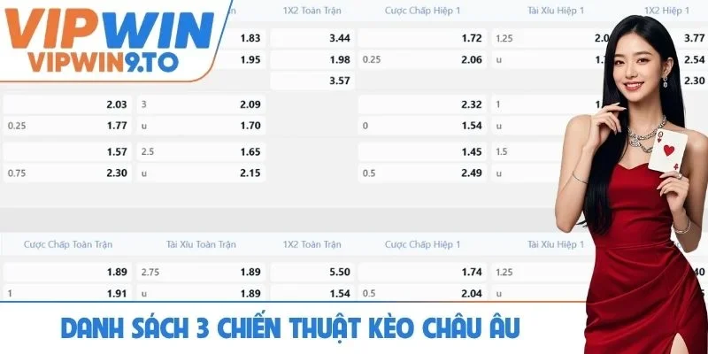 Danh sách 3 chiến thuật kèo châu Âu